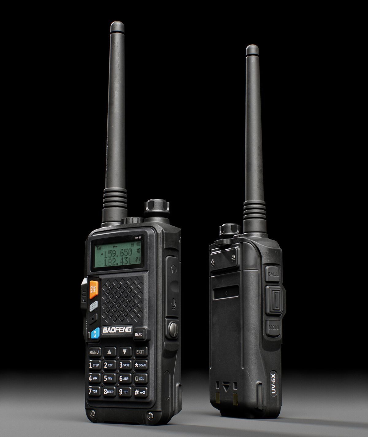 Other Security And Networking Gadgets